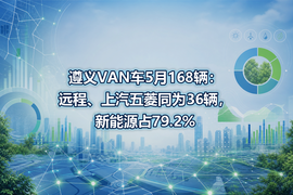 遵义VAN车5月168辆：远程、上汽五菱同为36辆，新能源占79.2%