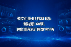 遵义中重卡5月281辆：新能源168辆，解放重汽累计同为189辆