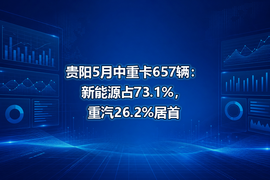 贵阳5月中重卡657辆:新能源占73.1%,重汽26.2%居首