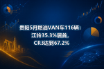 贵阳5月燃油VAN车116辆:江铃35.3%居首,CR3达到67.2%