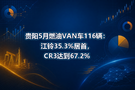 贵阳5月燃油VAN车116辆：江铃35.3%居首，CR3达到67.2%