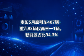 贵阳5月牵引车407辆:重汽98辆仅高三一1辆,新能源占比94.3%