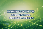 贵阳新能源VAN车5月275辆:上汽五菱29.1%居首,江铃同比850.0%冲到第三
