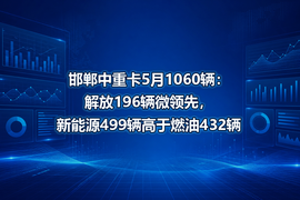 邯郸中重卡5月1060辆:解放196辆微领先,新能源499辆高于燃油432辆