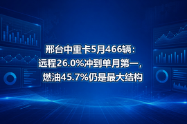 邢台中重卡5月466辆:远程26.0%冲到单月第一,燃油45.7%仍是最大结构