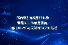 邢台牵引车5月351辆:远程31.1%单月居首,燃油36.2%与天然气34.8%贴近