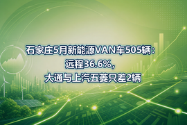 石家庄5月新能源VAN车505辆：远程36.6%，大通与上汽五菱只差2辆
