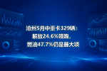 沧州5月中重卡329辆:解放24.6%领跑,燃油47.7%仍是最大项
