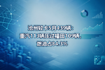 沧州轻卡5月439辆:重汽113辆压过福田109辆,燃油占84.3%