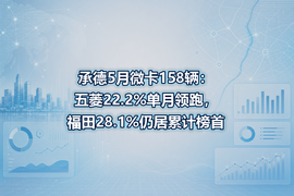 承德5月微卡158辆：五菱22.2%单月领跑，福田28.1%仍居累计榜首