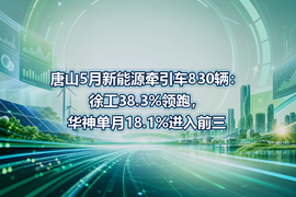 唐山5月新能源牵引车830辆：徐工38.3%领跑，华神单月18.1%进入前三