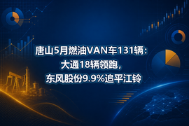 唐山5月燃油VAN车131辆:大通18辆领跑,东风股份9.9%追平江铃