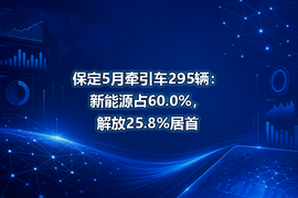 保定5月牵引车295辆:新能源占60.0%,解放25.8%居首