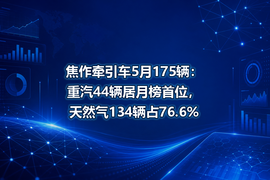 焦作牵引车5月175辆:重汽44辆居月榜首位,天然气134辆占76.6%