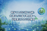 新乡VAN车5月239辆:大通30.5%拿下单月第一,远程累计24.8%仍居首