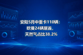安阳5月中重卡110辆：欧曼24辆居首，天然气占比38.2%