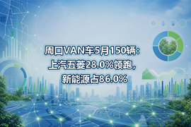周口VAN车5月150辆:上汽五菱28.0%领跑,新能源占86.0%