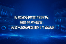 哈尔滨5月中重卡237辆:解放38.0%居首,天然气仅领先燃油0.8个百分点