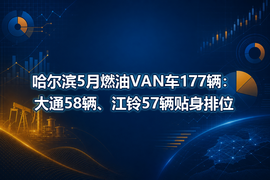 哈尔滨5月燃油VAN车177辆:大通58辆、江铃57辆贴身排位