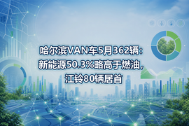 哈尔滨VAN车5月362辆:新能源50.3%略高于燃油,江铃80辆居首