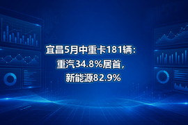 宜昌5月中重卡181辆:重汽34.8%居首,新能源82.9%