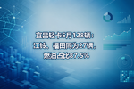 宜昌轻卡5月128辆:江铃、福田同为27辆,燃油占比87.5%