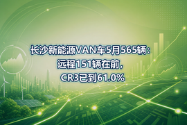 长沙新能源VAN车5月565辆：远程151辆在前，CR3已到61.0%