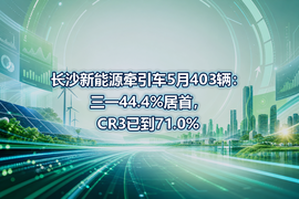 长沙新能源牵引车5月403辆:三一44.4%居首,CR3已到71.0%