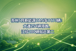 苏州5月新能源VAN车1173辆:大通254辆领跑,江铃180辆贴近第二