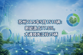 苏州VAN车5月1518辆:新能源占77.3%,大通领先江铃25辆