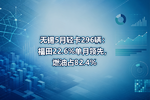 无锡5月轻卡296辆:福田22.6%单月领先,燃油占82.4%