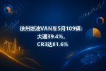徐州燃油VAN车5月109辆:大通39.4%,CR3达81.6%