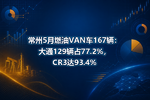 常州5月燃油VAN车167辆:大通129辆占77.2%,CR3达93.4%