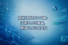 常州5月轻卡107辆:江淮31.8%居首,燃油62.6%占主位