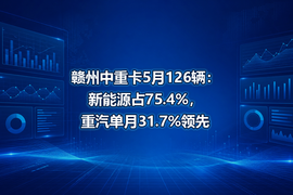 赣州中重卡5月126辆:新能源占75.4%,重汽单月31.7%领先