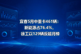 宜春5月中重卡461辆:新能源占76.4%,徐工以129辆反超月榜
