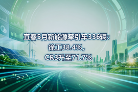 宜春5月新能源牵引车336辆:徐工38.4%,CR3升至71.7%