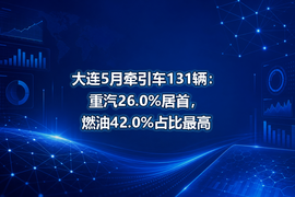 大连5月牵引车131辆:重汽26.0%居首,燃油42.0%占比最高