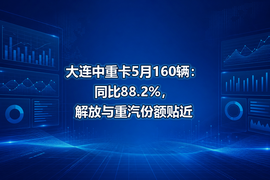 大连中重卡5月160辆:同比88.2%,解放与重汽份额贴近