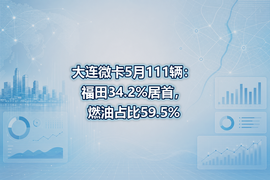 大连微卡5月111辆:福田34.2%居首,燃油占比59.5%