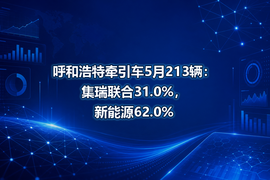 呼和浩特牵引车5月213辆：集瑞联合31.0%，新能源62.0%