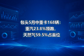 包头5月中重卡168辆:重汽23.8%领跑,天然气59.5%占首位