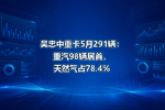 吴忠中重卡5月291辆:重汽98辆居首,天然气占78.4%