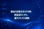 青岛5月牵引车574辆:新能源51.9%,重汽33.3%领跑