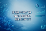 青岛轻卡5月379辆:福田33.8%领跑,燃油占比80.2%