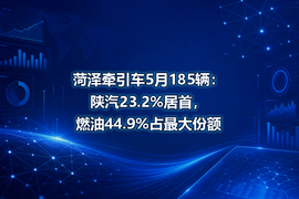 菏泽牵引车5月185辆:陕汽23.2%居首,燃油44.9%占最大份额