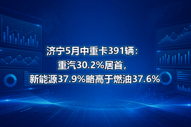 济宁5月中重卡391辆:重汽30.2%居首,新能源37.9%略高于燃油37.6%