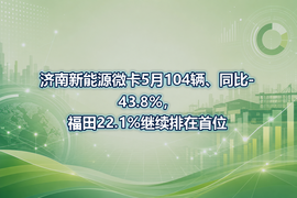 济南新能源微卡5月104辆、同比-43.8%,福田22.1%继续排在首位