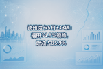 德州微卡5月333辆:福田34.8%领跑,燃油占85.9%