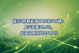 临沂5月新能源VAN车515辆:上汽五菱32.0%,长安凯程同比238.7%